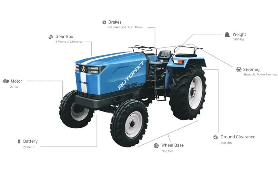 Autonxt X35H2 Exterior Image