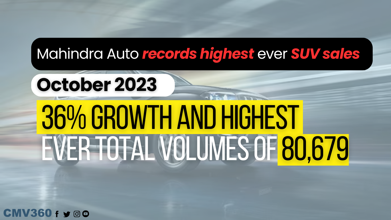 Mahindra SUVs and CVs Sales reached a highest ever total of 80,679 units in October 2023 Mahindra_Auto_Sales_1d76c7b310.png