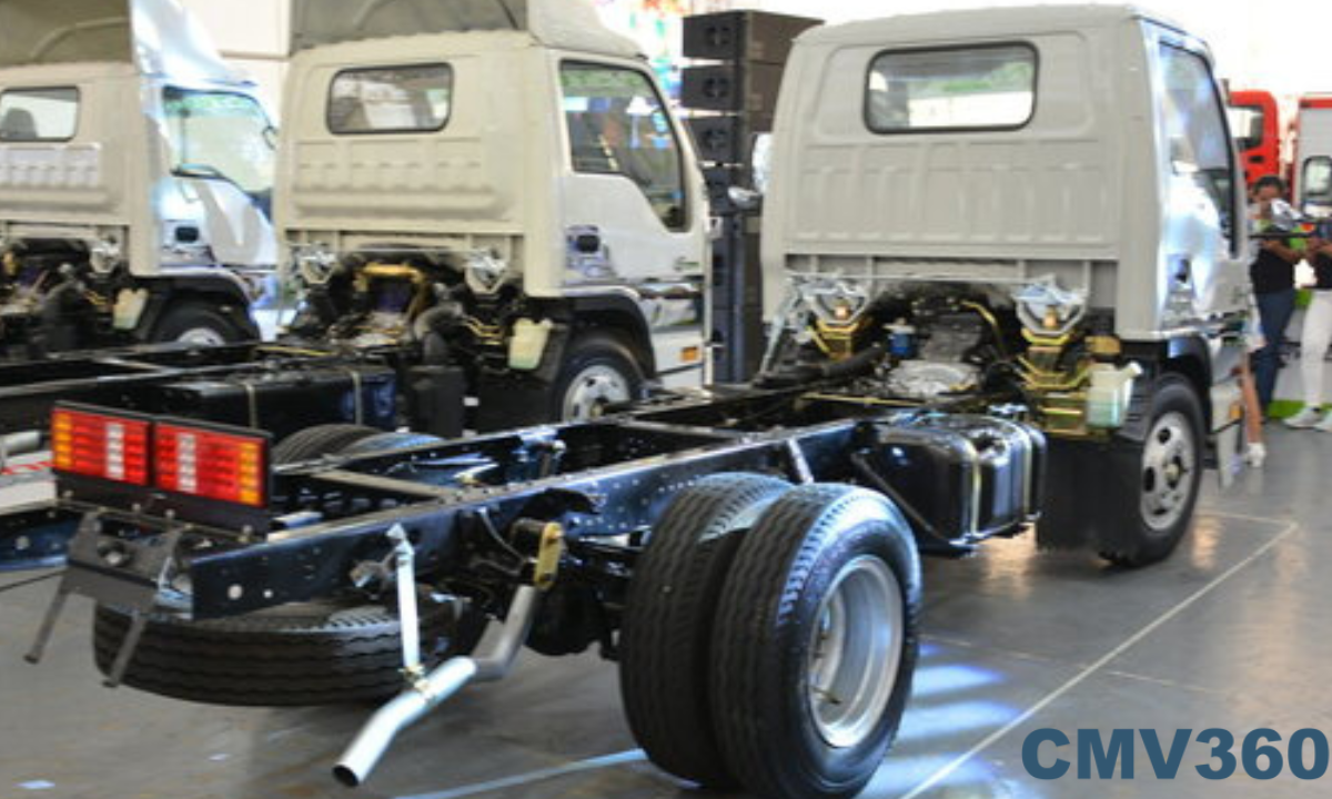 Truck Chassis and Its Types: A Comprehensive Overview Untitled_design_38_01db6f31c6.png