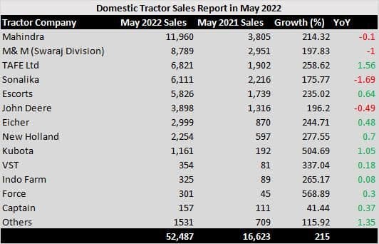 domestsales_0e254309c6.jpg