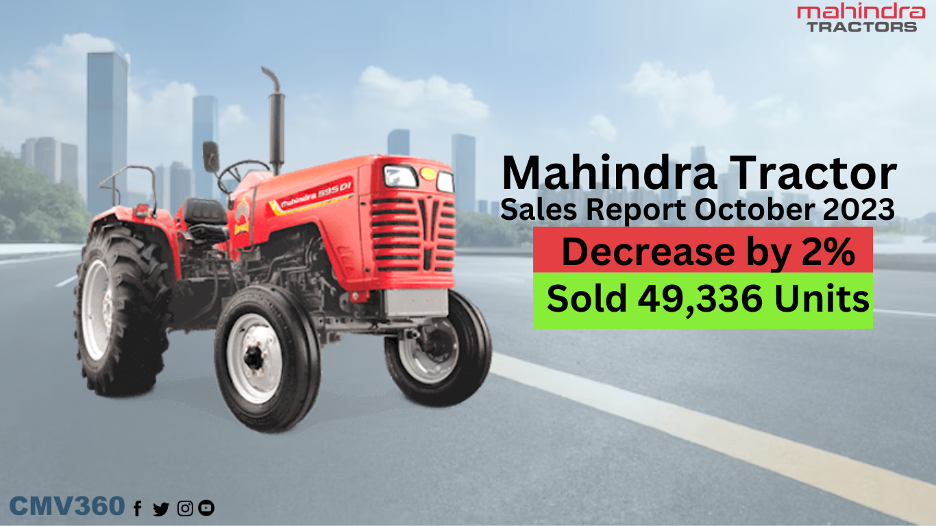 Mahindra Tractor Sales in October 2023: 2% Decrease, 49,336 Units Sold mahindra_report_24ecef5f50.png