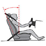 Seat Adjustment as per Drivers Height in XZ Direction