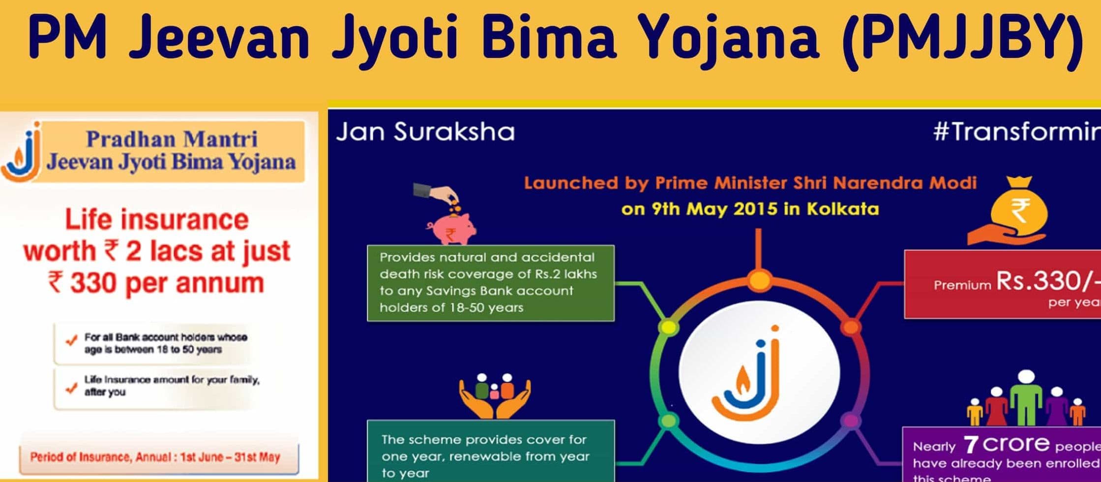 Jyoti beema.jpg