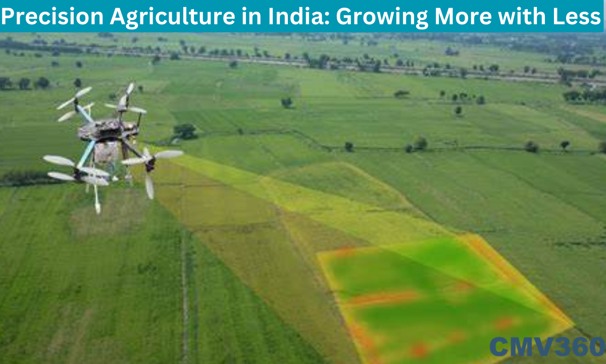 Precision Agriculture in India: Growing More with Less Precision_Agriculture_in_India_Growing_More_with_Less_78a47abf80.png