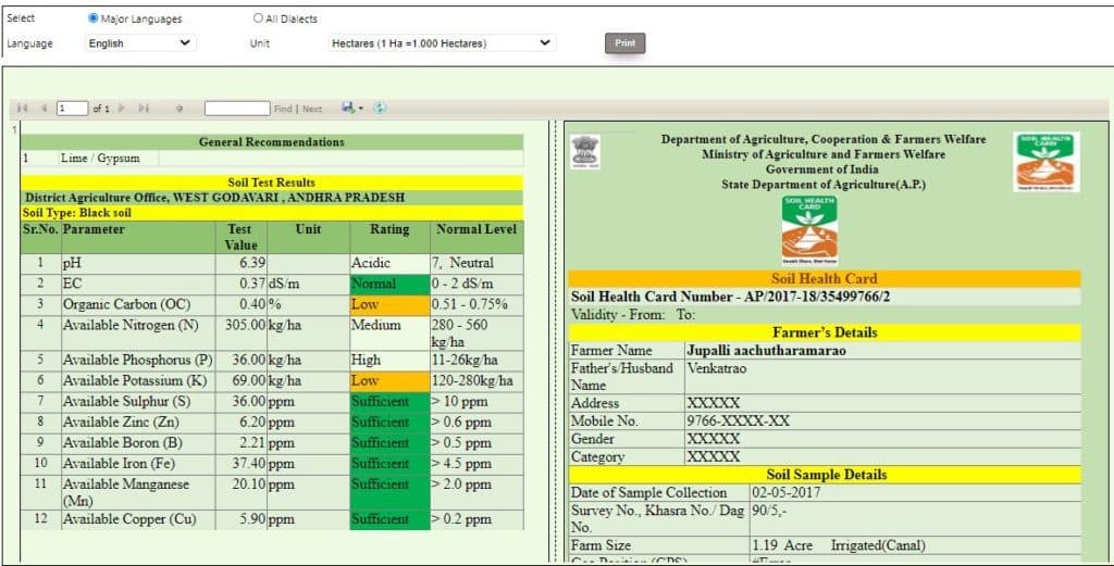 Soil Health card Application process