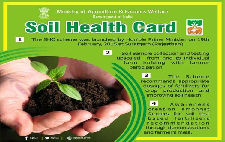 Soil Health card features