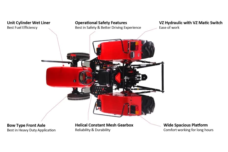 VST ZETOR 4511 Exterior Image VST ZETOR 4511 Exterior Image