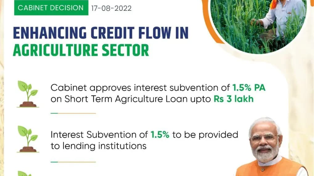 new Modified Interest Subvention Scheme