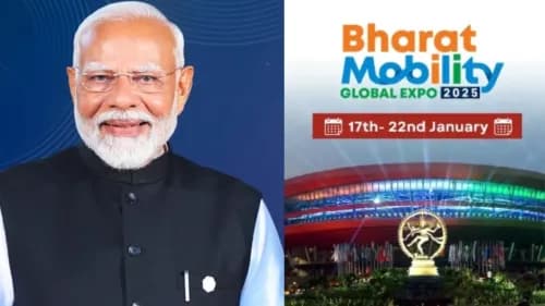 Bharat Mobility Global Expo 2025: A Big Step Toward Cleaner Transportation in India Bharat Mobility Global Expo 2025: A Big Step Toward Cleaner Transportation in India