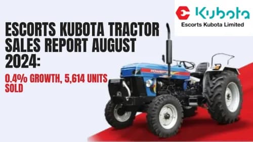 Escorts Kubota Tractor Sales Report August 2024: 0.4% Growth, 5,614 Units Sold Escorts Kubota Tractor Sales Report August 2024: 0.4% Growth, 5,614 Units Sold