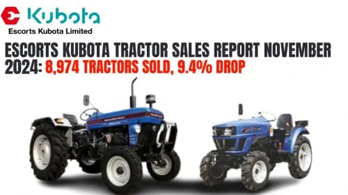 Escorts Kubota Tractor Sales Report November 2024: 8,974 Tractors Sold, 9.4% Drop Escorts Kubota Tractor Sales Report November 2024: 8,974 Tractors Sold, 9.4% Drop