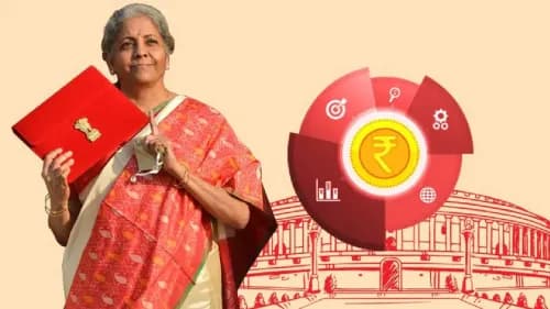 Budget 2024 Aims for Economic Growth with MSME Support and Expanded PLI Boost Budget 2024 Aims for Economic Growth with MSME Support and Expanded PLI Boost