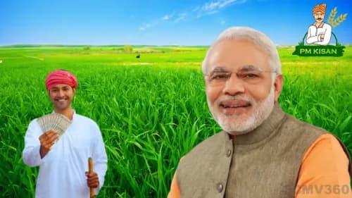 PM-KISAN: Financial Support, Eligibility, e-KYC & Application Process PM-KISAN: Financial Support, Eligibility, e-KYC & Application Process