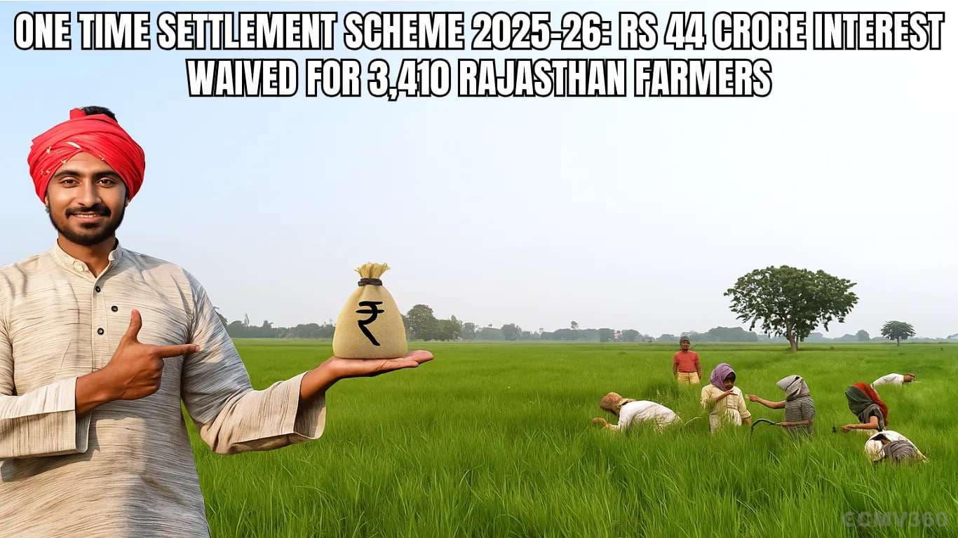One Time Settlement Scheme 2025-26: Rs 44 Crore Interest Waived for 3,410 Rajasthan Farmers One Time Settlement Scheme 2025-26 Rs 44 Crore Interest Waived for 3,410 Rajasthan Farmers.webp