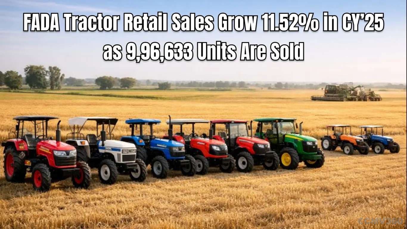 FADA Tractor Retail Sales Grow 11.52% in CY’25 as 9,96,633 Units Are Sold FADA Tractor Retail Sales Grow 11.52% in CY’25 as 9,96,633 Units Are Sold