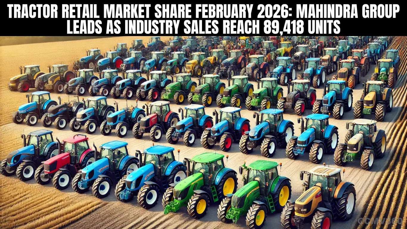 Tractor Retail Market Share February 2026: Mahindra Group Leads as Industry Sales Reach 89,418 Units Tractor Retail Market Share February 2026: Mahindra Group Leads as Industry Sales Reach 89,418 Units
