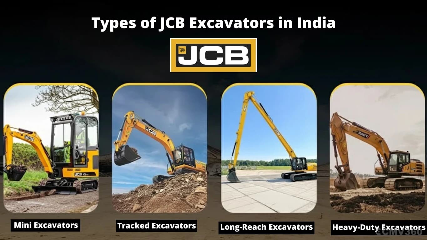 Types of JCB Excavators in India
