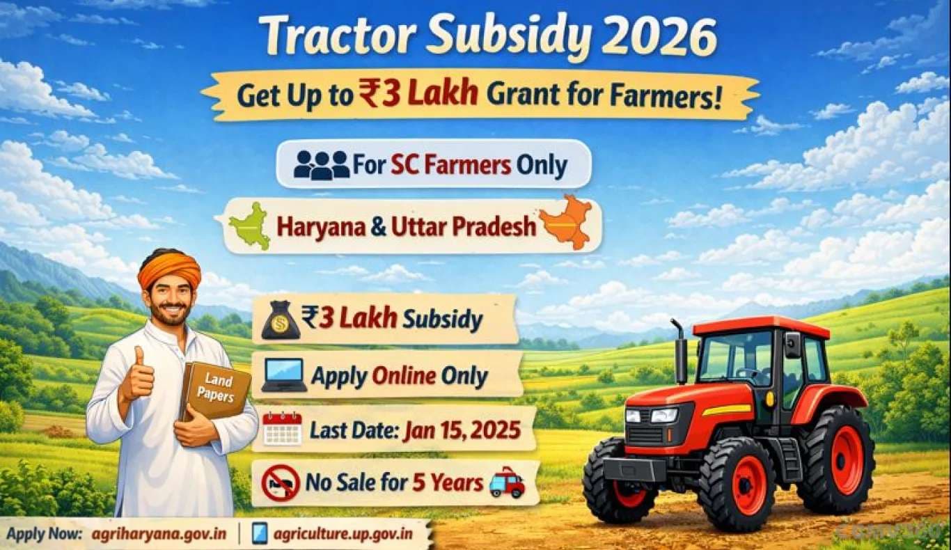 Tractor Subsidy 2026: Government Offers Up to ₹3 Lakh Help for Farmers Tractor Subsidy 2026: Government Offers Up to ₹3 Lakh Help for Farmers