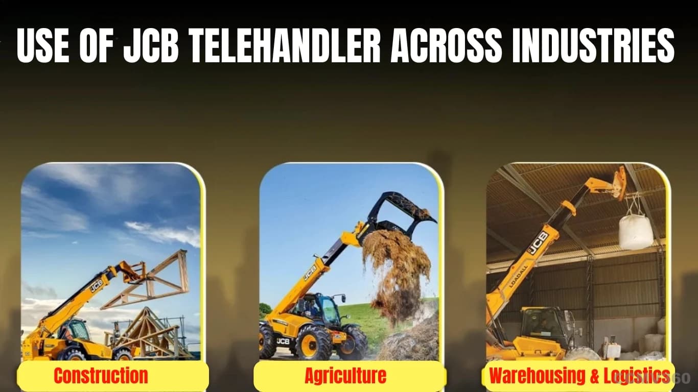 Use of JCB Telehandlers Across Industries