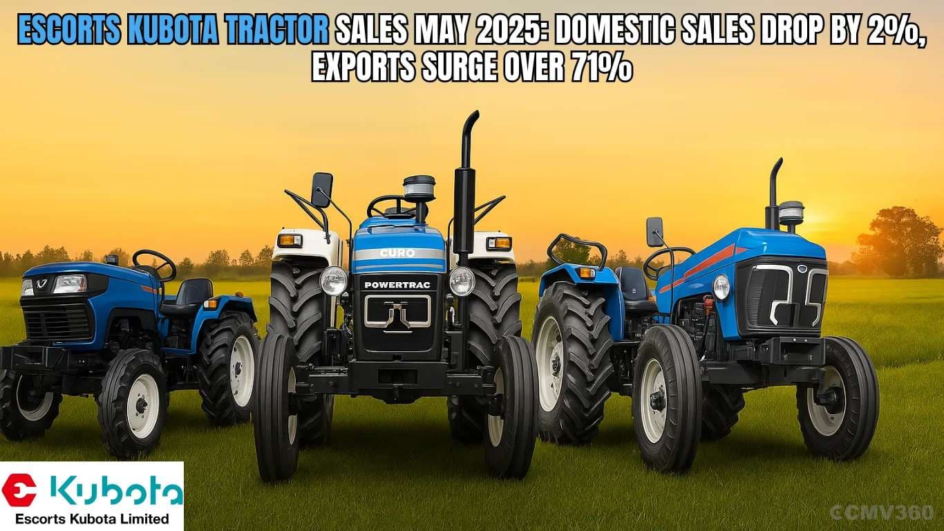 Escorts Kubota Tractor Sales May 2025: Domestic Sales Drop by 2%, Exports Surge Over 71% Escorts Kubota Tractor Sales May 2025.webp
