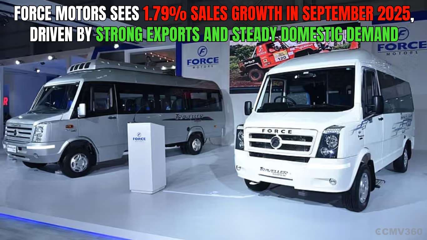 Force Motors Sees 1.79% Sales Growth in September 2025, Driven by Strong Exports and Steady Domestic Demand Force Motors Sees 1.79% Sales Growth in September 2025, Driven by Strong Exports and Steady Domestic Demand