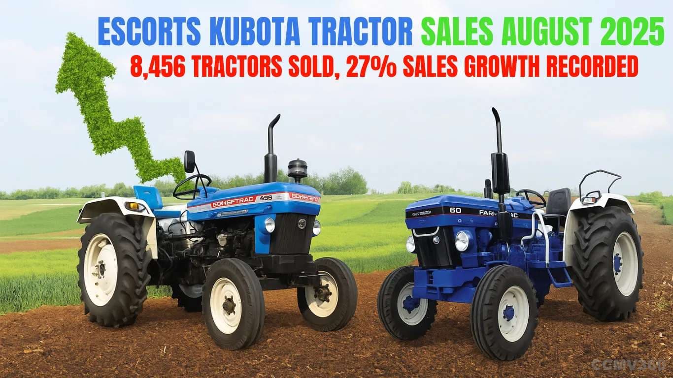 Escorts Kubota Tractor Sales August 2025: 8,456 Tractors Sold, 27% Sales Growth Recorded Escorts Kubota Tractor Sales August 2025.webp