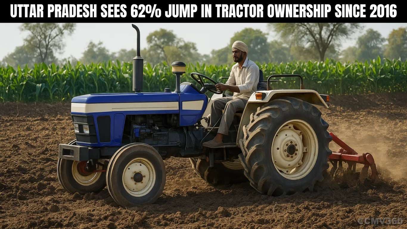 Uttar Pradesh Sees 62% Jump in Tractor Ownership Since 2016: Government Subsidies, Modern Farming Tools, and Income Growth Drive Record Rise in Tractor Numbers Uttar Pradesh Sees 62% Jump in Tractor Ownership Since 2016.webp