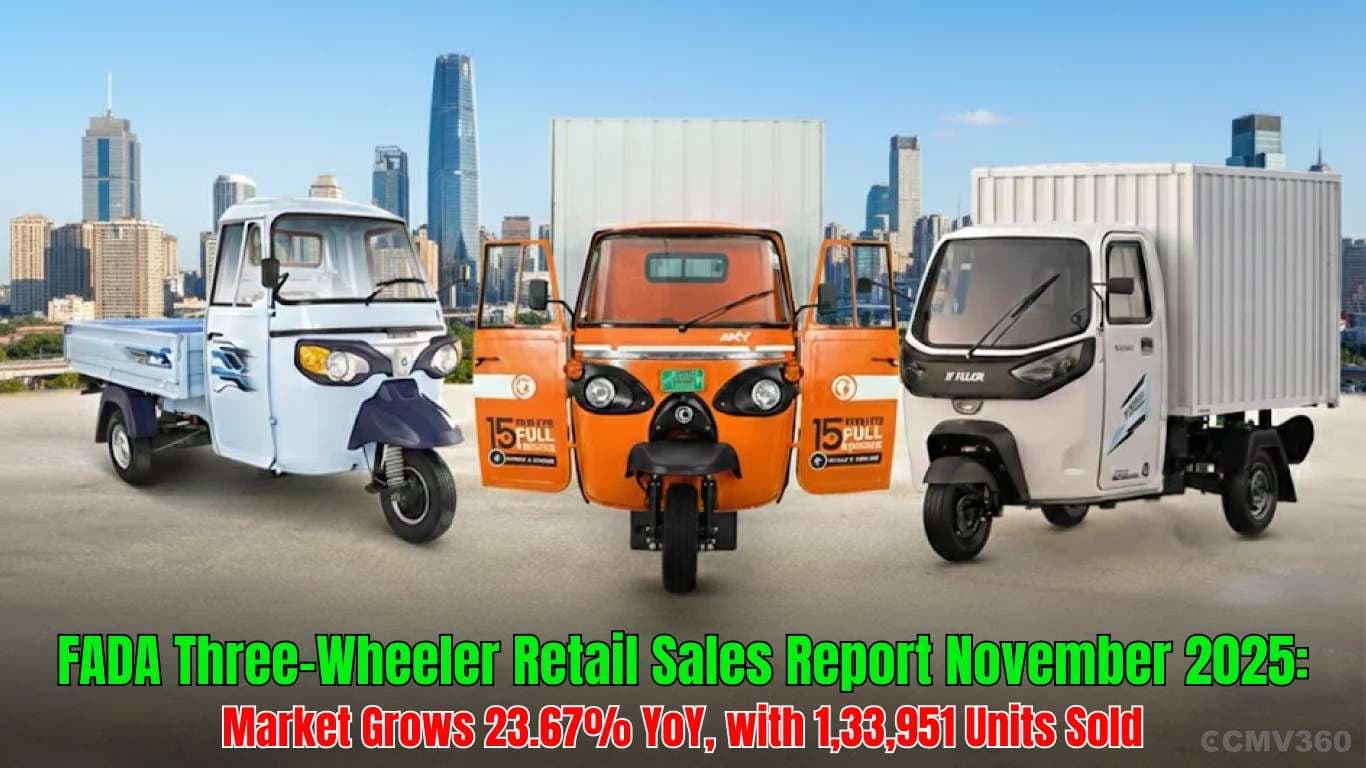 FADA Three-Wheeler Retail Sales Report November 2025: Market Grows 23.67% YoY, with 1,33,951 Units Sold India 3W Sales Nov 2025: Market Up 23.67% YoY, EVs Rise