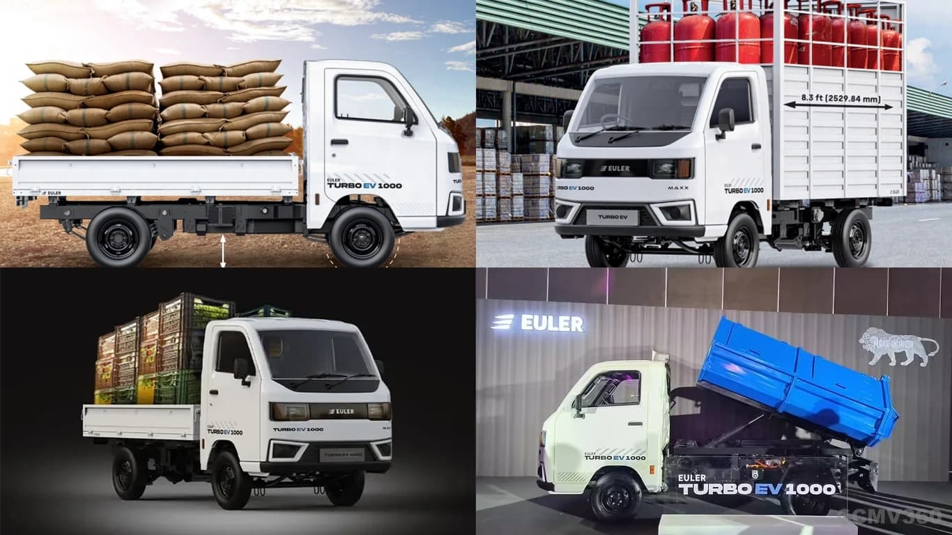 Euler Turbo EV 1000 - Business Benefits Euler Turbo EV 1000 - Business Benefits