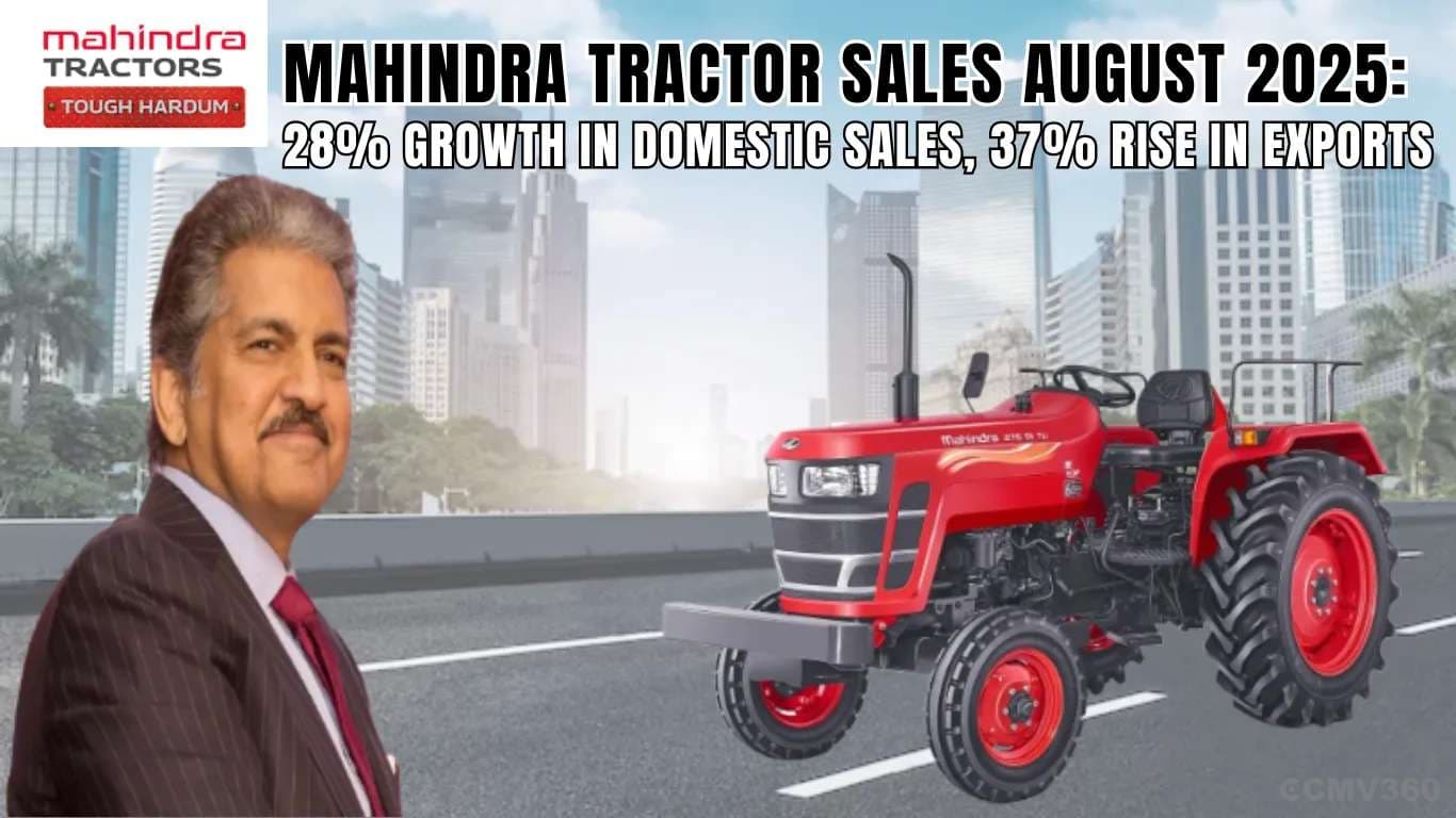 Mahindra Tractor Sales August 2025: 28% Growth in Domestic Sales, 37% Rise in Exports Mahindra Tractor Sales August 2025.webp