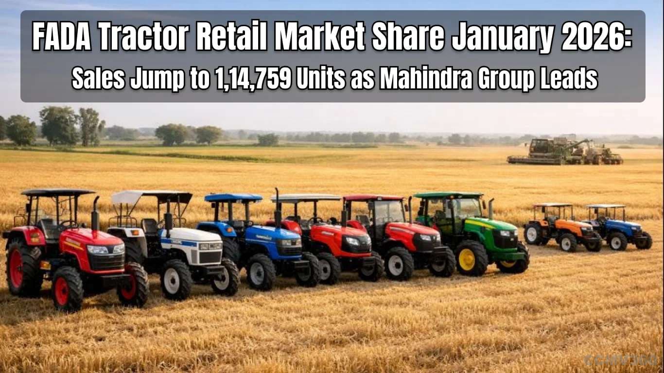 FADA Tractor Retail Market Share January 2026: Sales Jump to 1,14,759 Units as Mahindra Group Leads FADA Tractor Retail Sales 2026.webp