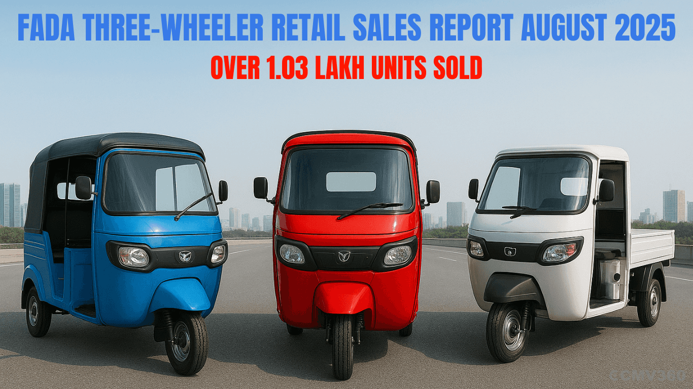 FADA Three-Wheeler Retail Sales Report August 2025: Over 1.03 Lakh Units Sold FADA 3-Wheeler Retail Sales Report August 2025 (1).png