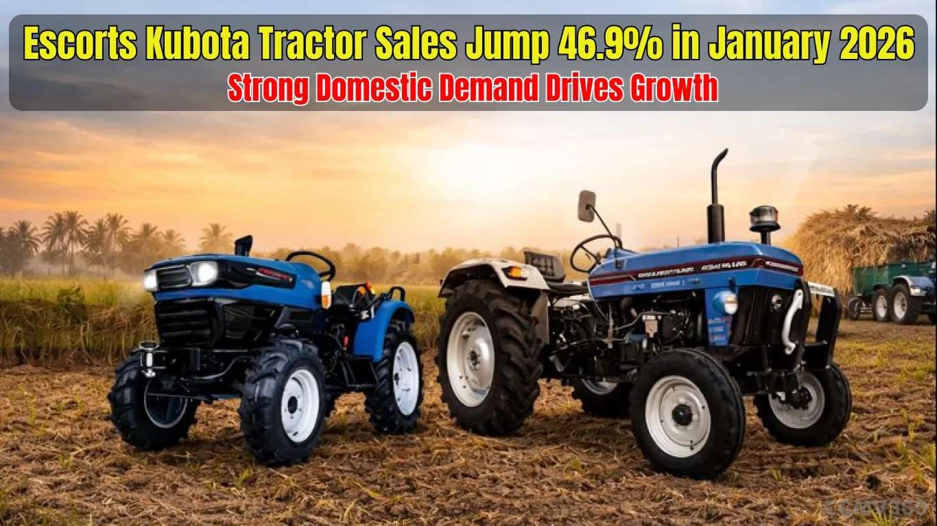 Escorts Kubota Tractor Sales Jump 46.9% in January 2026, Strong Domestic Demand Drives Growth Escort sales.webp
