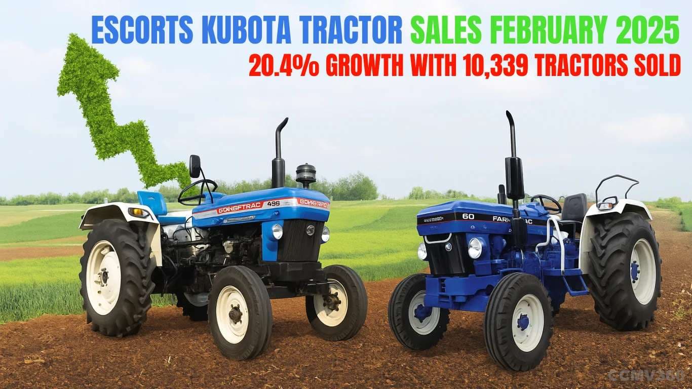 Escorts Kubota Limited Reports 20.4% Growth with 10,339 Tractors Sold in February 2026 Escorts Kubota Limited Reports 20.4% Growth with 10,339 Tractors Sold in February 2026