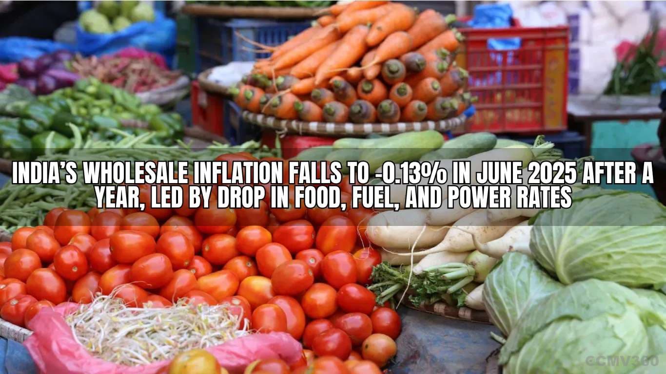 India’s Wholesale Inflation Falls to –0.13% in June 2025 After a Year, Led by Drop in Food, Fuel, and Power Rates Indiaâs Wholesale Inflation Falls to â0.13% in June 2025.webp