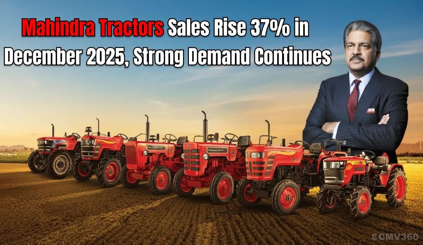 Mahindra Tractors Sales Rise 37% in December 2025, Strong Demand Continues Mahindra Tractor Sales Rise 37% in December 2025