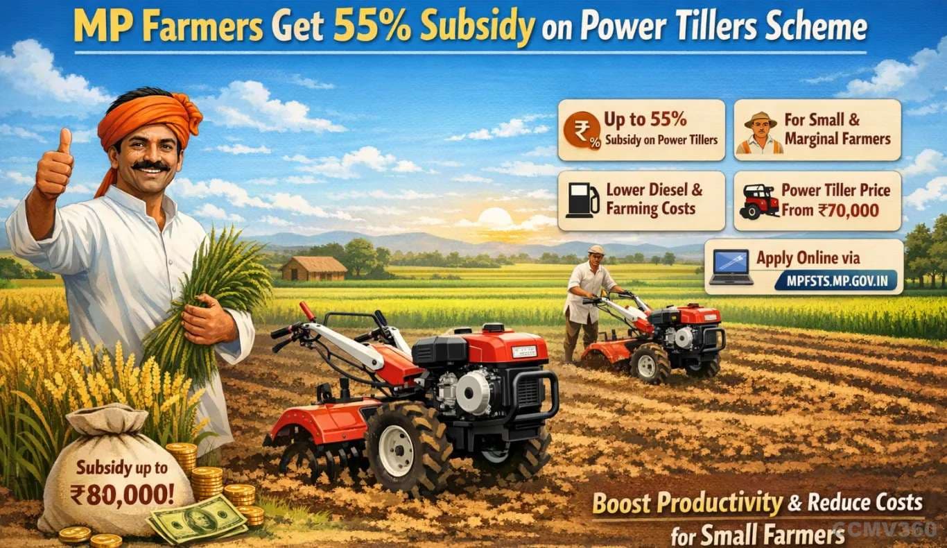 Good News for Farmers: Madhya Pradesh Offers Up to 55% Subsidy on Power Tillers MP Farmers Get 55% Subsidy on Power Tillers Scheme