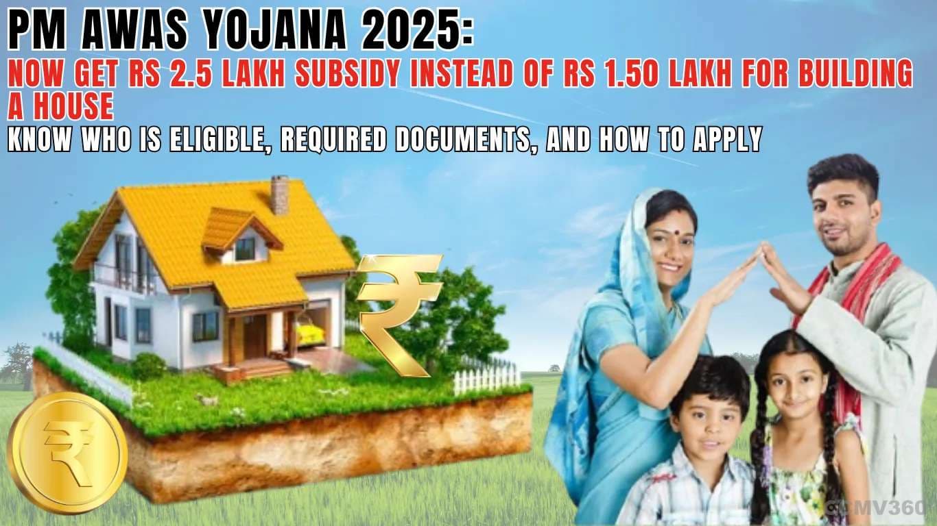 PM Awas Yojana 2025: Now Get Rs 2.5 Lakh Subsidy instead of Rs 1.50 lakh for Building a House PM Awas Yojana 2025 Now Get Rs 2.5 Lakh Subsidy.webp