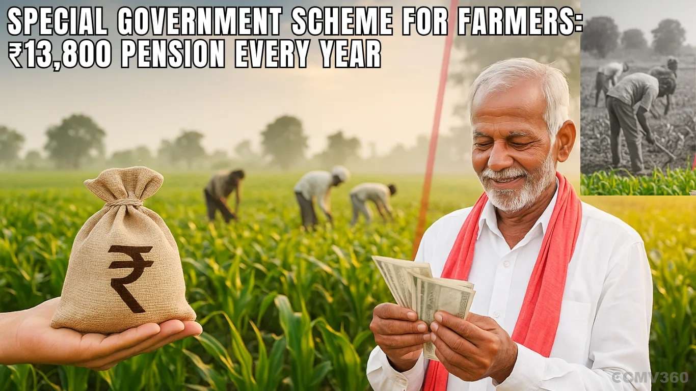 Special Government Scheme for Farmers: ₹13,800 Pension Every Year Special Government Scheme for Farmers.webp