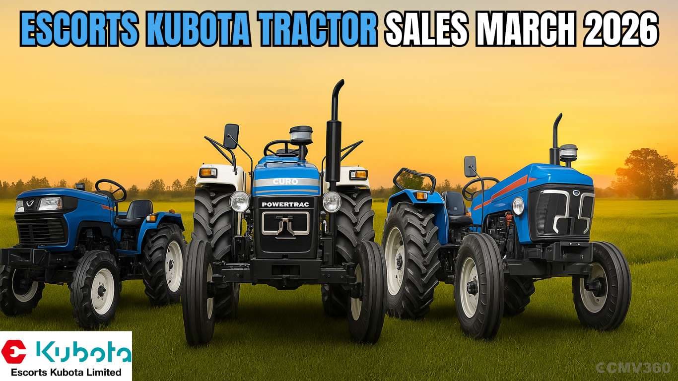 Escorts Kubota Achieves 1,33,670 Tractor Sales in FY 2025-26, Sees 15.7 Percent Growth Escorts Kubota Tractor Sales (1).png